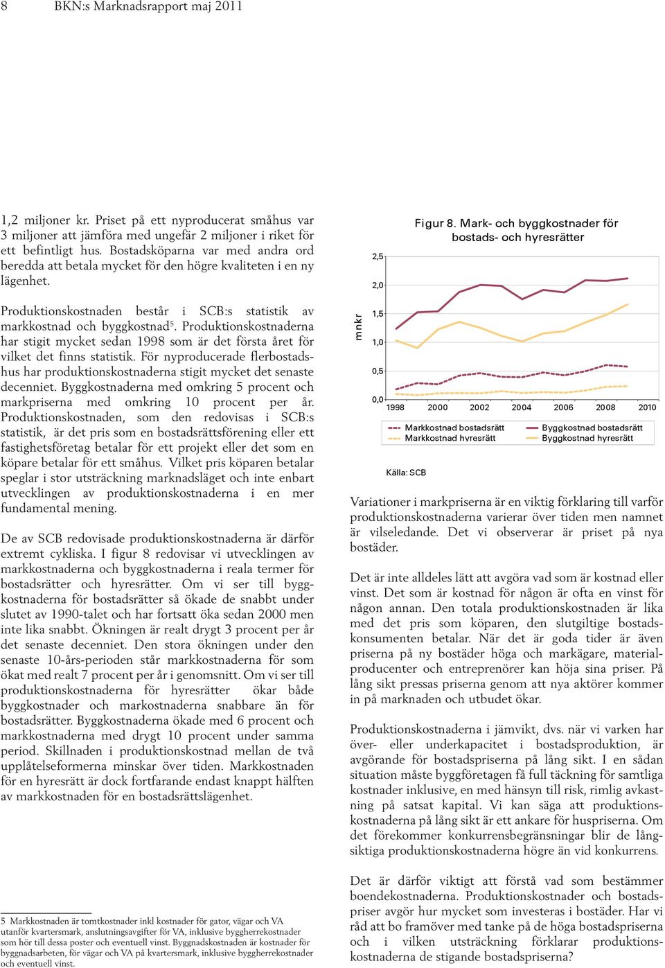 Mark- och byggkostnader för bostads- och hyresrätter Produktionskostnaden består i SCB:s statistik av markkostnad och byggkostnad 5.
