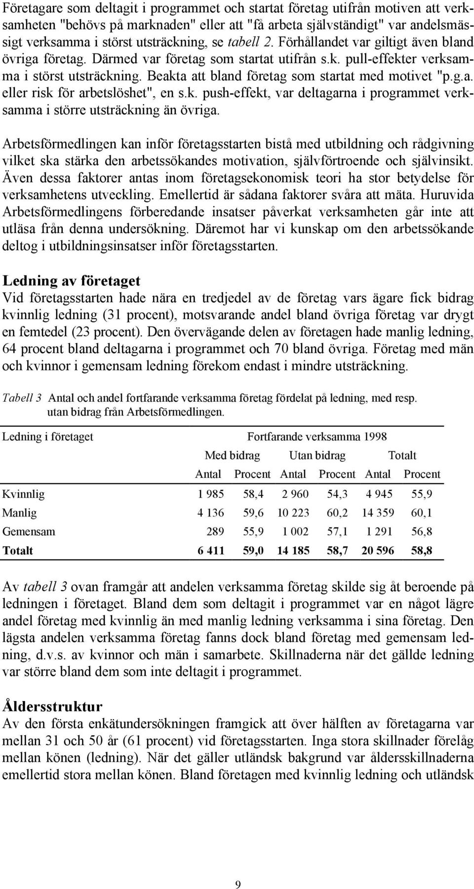 Beakta att bland företag som startat med motivet "p.g.a. eller risk för arbetslöshet", en s.k. push-effekt, var deltagarna i programmet verksamma i större utsträckning än övriga.