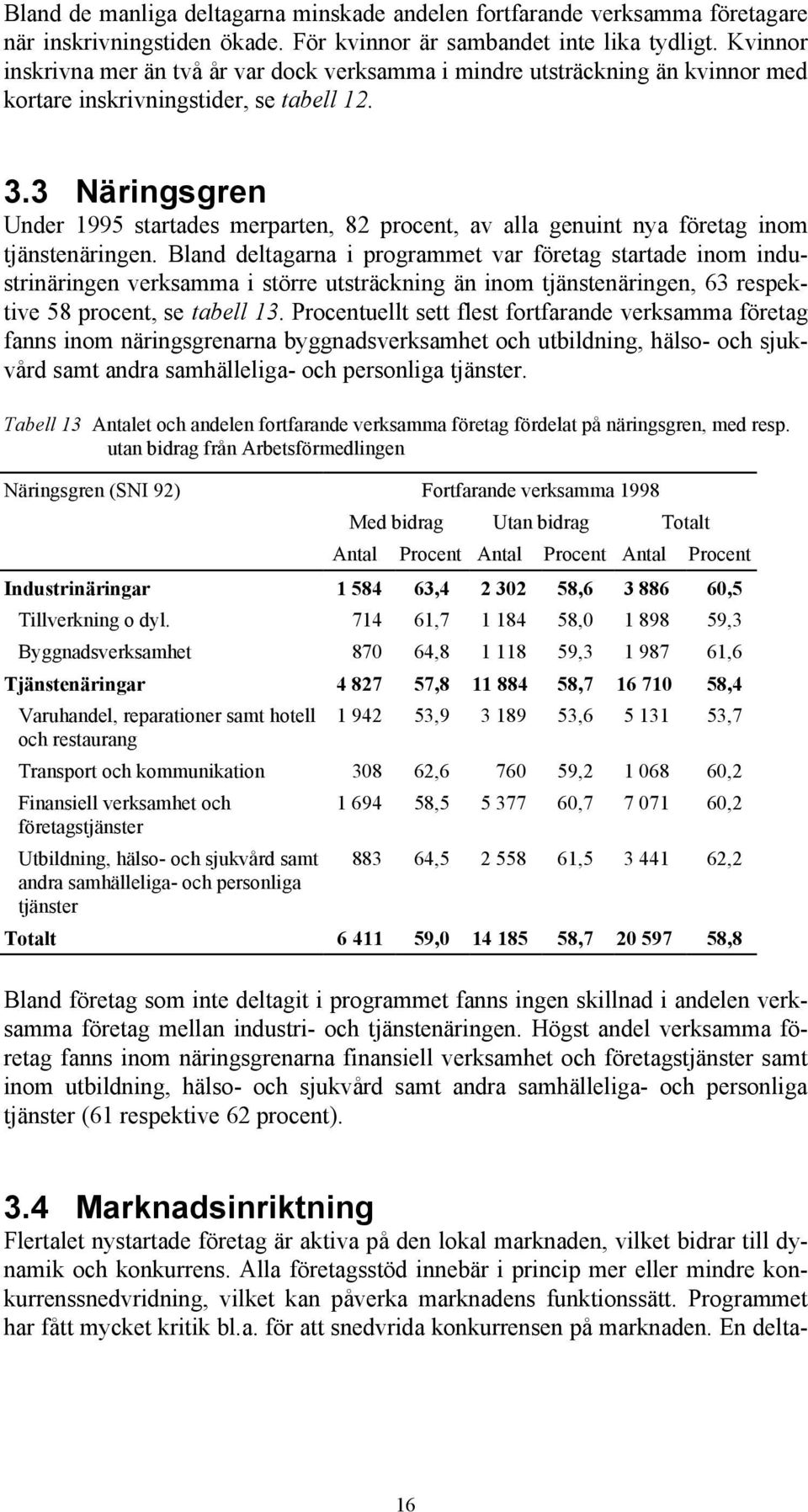 3 Näringsgren Under 1995 startades merparten, 82 procent, av alla genuint nya företag inom tjänstenäringen.