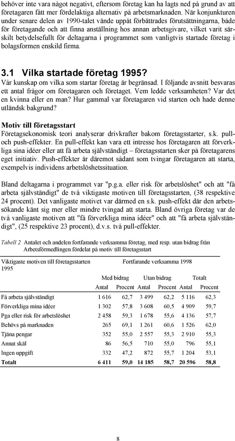 betydelsefullt för deltagarna i programmet som vanligtvis startade företag i bolagsformen enskild firma. 3.1 Vilka startade företag 1995? Vår kunskap om vilka som startar företag är begränsad.