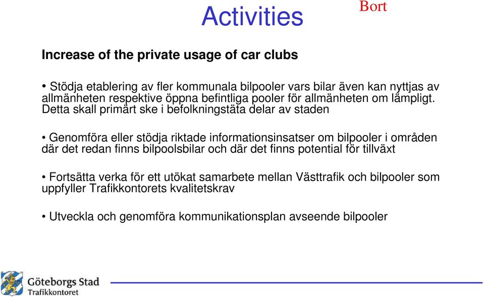 Detta skall primärt ske i befolkningstäta delar av staden Genomföra eller stödja riktade informationsinsatser om bilpooler i områden där det redan