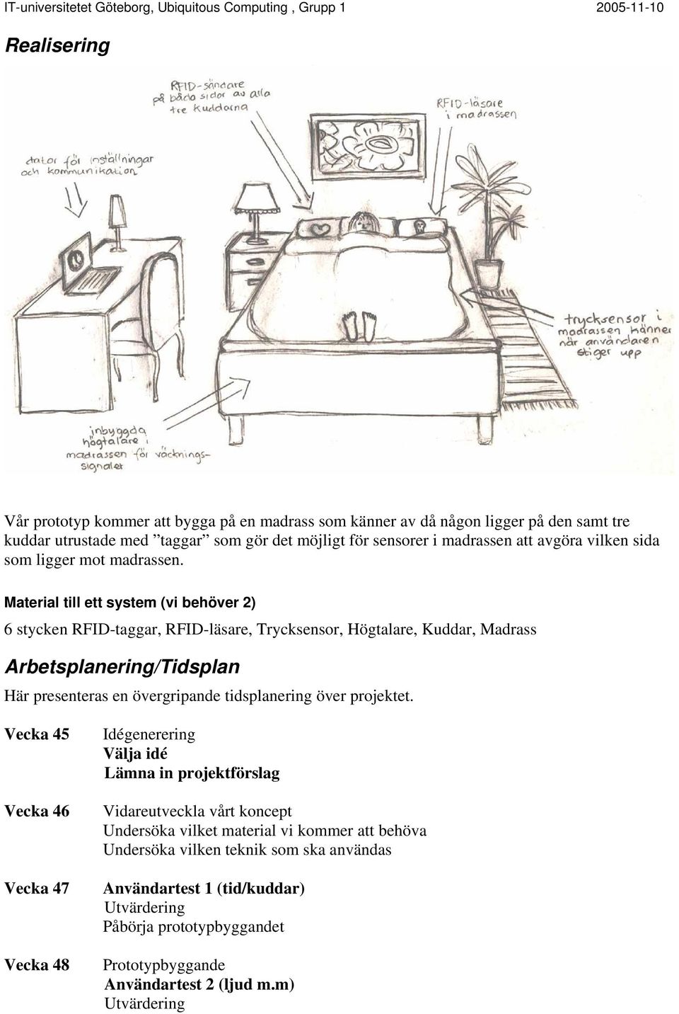 Material till ett system (vi behöver 2) 6 stycken RFID-taggar, RFID-läsare, Trycksensor, Högtalare, Kuddar, Madrass Arbetsplanering/Tidsplan Här presenteras en övergripande