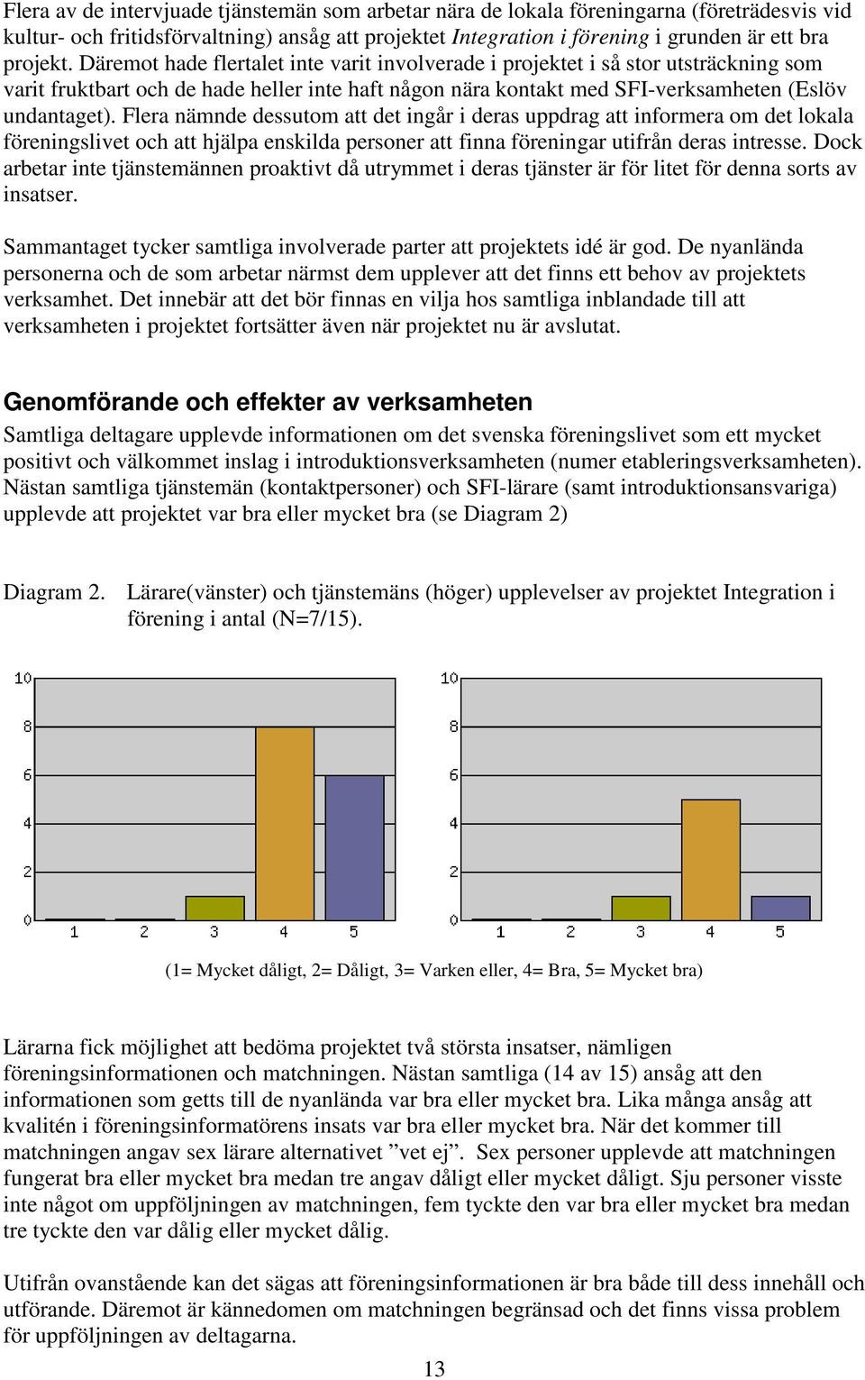 Flera nämnde dessutom att det ingår i deras uppdrag att informera om det lokala föreningslivet och att hjälpa enskilda personer att finna föreningar utifrån deras intresse.