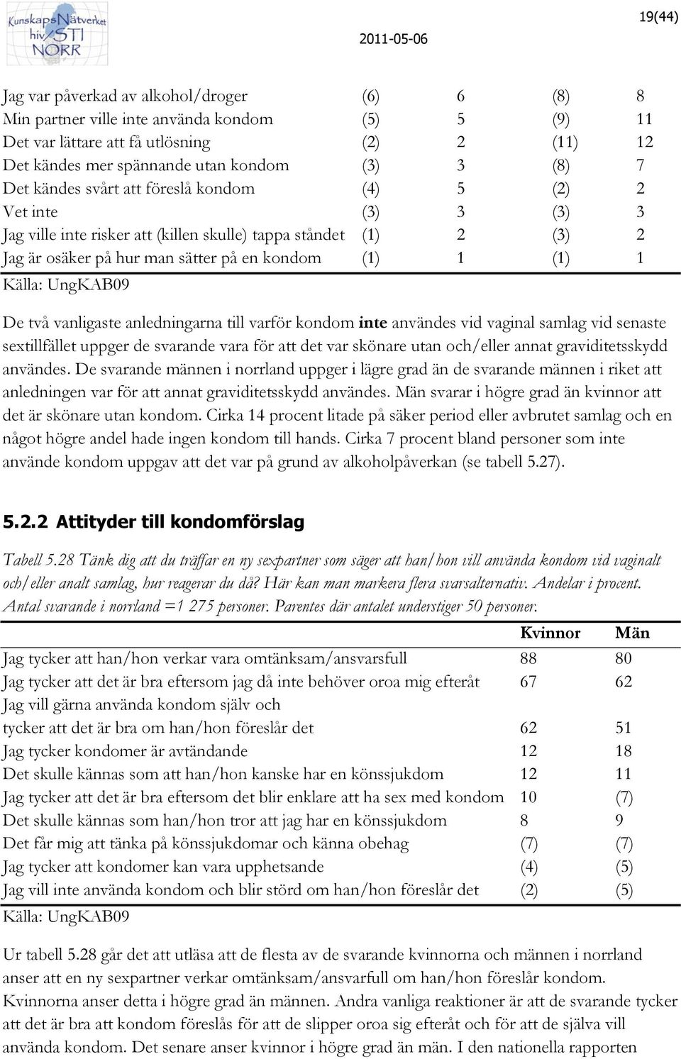 (1) 1 De två vanligaste anledningarna till varför kondom inte användes vid vaginal samlag vid senaste sextillfället uppger de svarande vara för att det var skönare utan och/eller annat