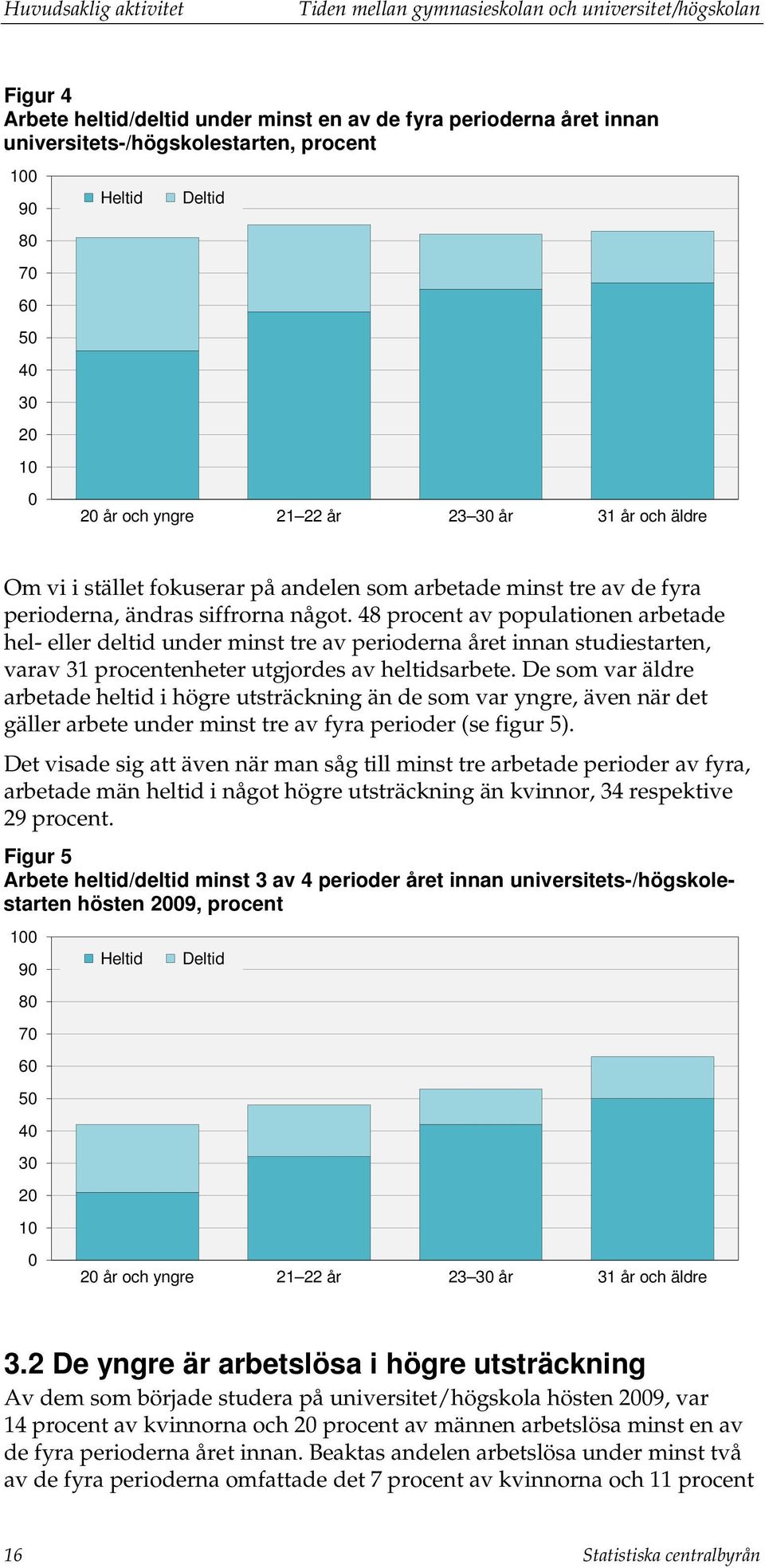 48 procent av populationen arbetade hel- eller deltid under minst tre av perioderna året innan studiestarten, varav 31 procentenheter utgjordes av heltidsarbete.