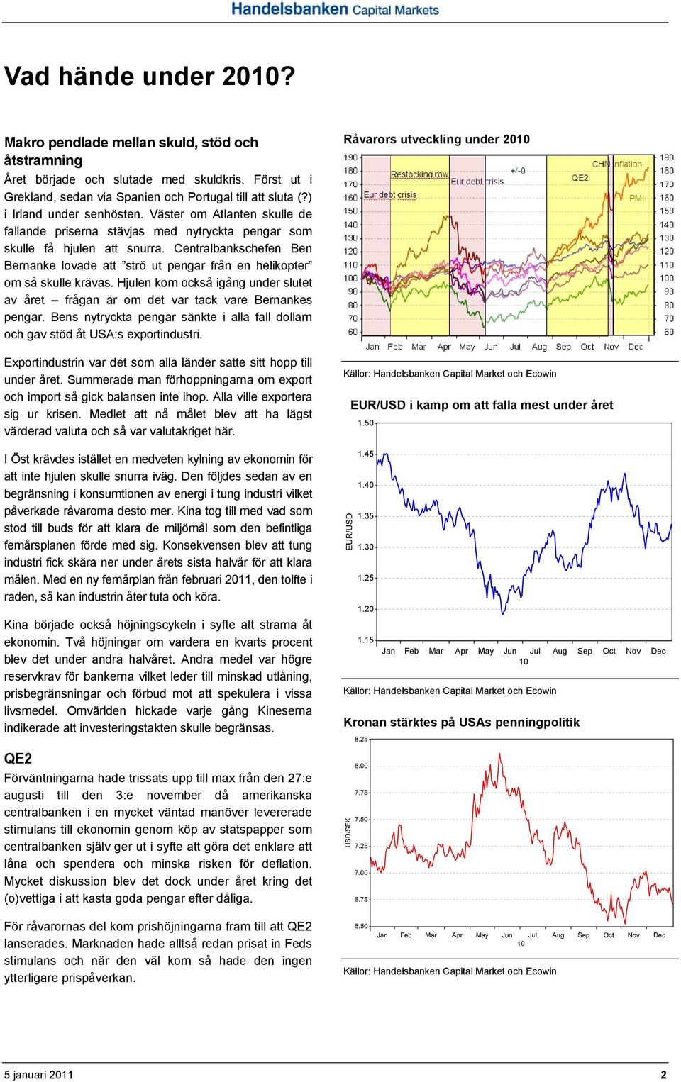 Centralbankschefen Ben Bernanke lovade att strö ut pengar från en helikopter om så skulle krävas. Hjulen kom också igång under slutet av året frågan är om det var tack vare Bernankes pengar.