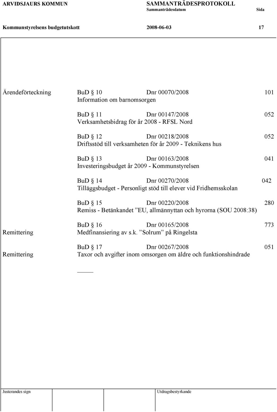 Kommunstyrelsen BuD 14 Dnr 00270/2008 042 Tilläggsbudget - Personligt stöd till elever vid Fridhemsskolan BuD 15 Dnr 00220/2008 280 Remiss - Betänkandet EU, allmännyttan och hyrorna