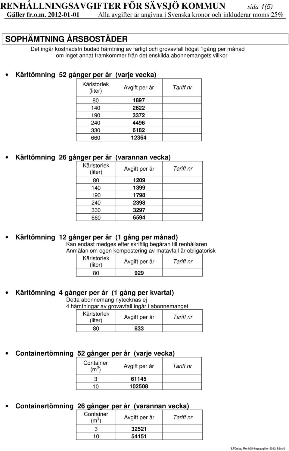 240 2398 330 3297 660 6594 Kärltömning 12 gånger per år (1 gång per månad) Kan endast medges efter skriftlig begäran till renhållaren Anmälan om egen kompostering av matavfall är obligatorisk 80 929