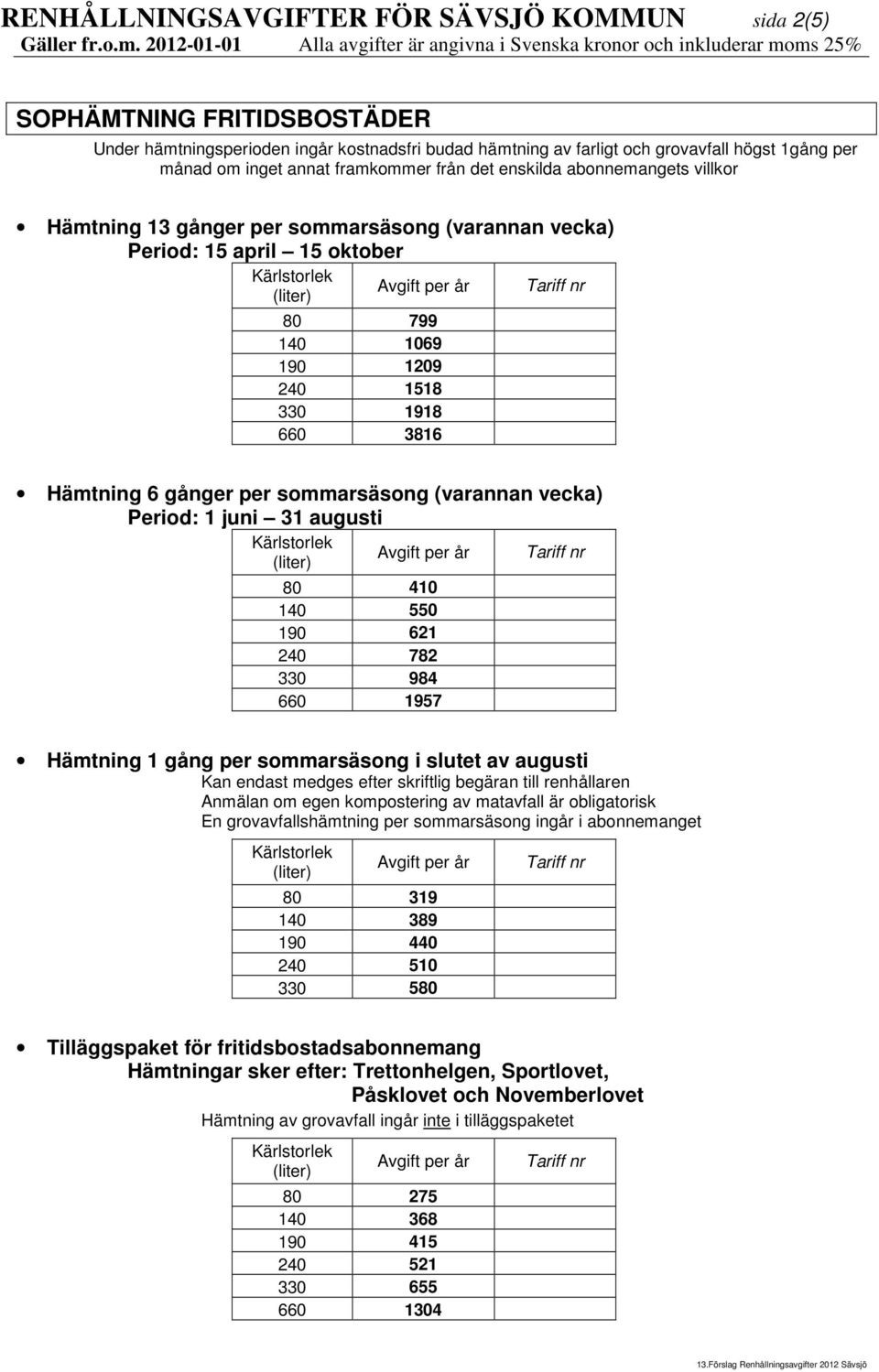 gånger per sommarsäsong (varannan vecka) Period: 1 juni 31 augusti 80 410 140 550 190 621 240 782 330 984 660 1957 Hämtning 1 gång per sommarsäsong i slutet av augusti Kan endast medges efter