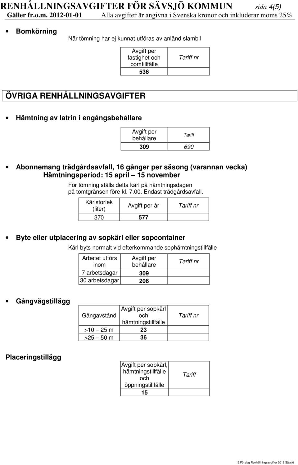 före kl. 7.00. Endast trädgårdsavfall.