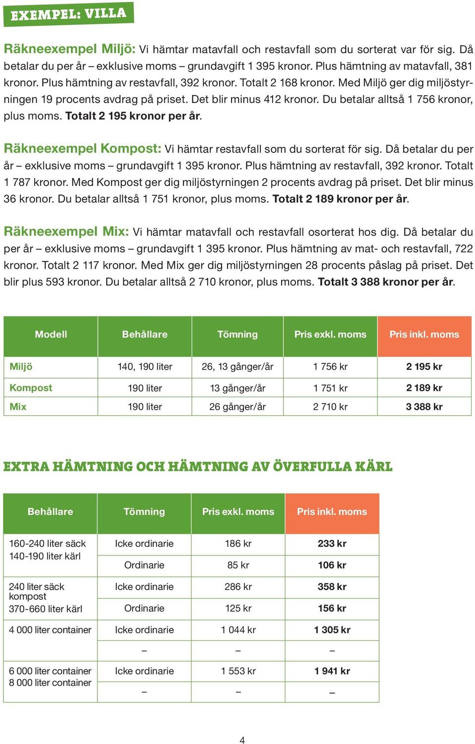 Totalt 2 195 kronor per år. Räkneexempel Kompost: Vi hämtar restavfall som du sorterat för sig. Då betalar du per år exklusive moms grundavgift 1 395 kronor. Plus hämtning av restavfall, 392 kronor.