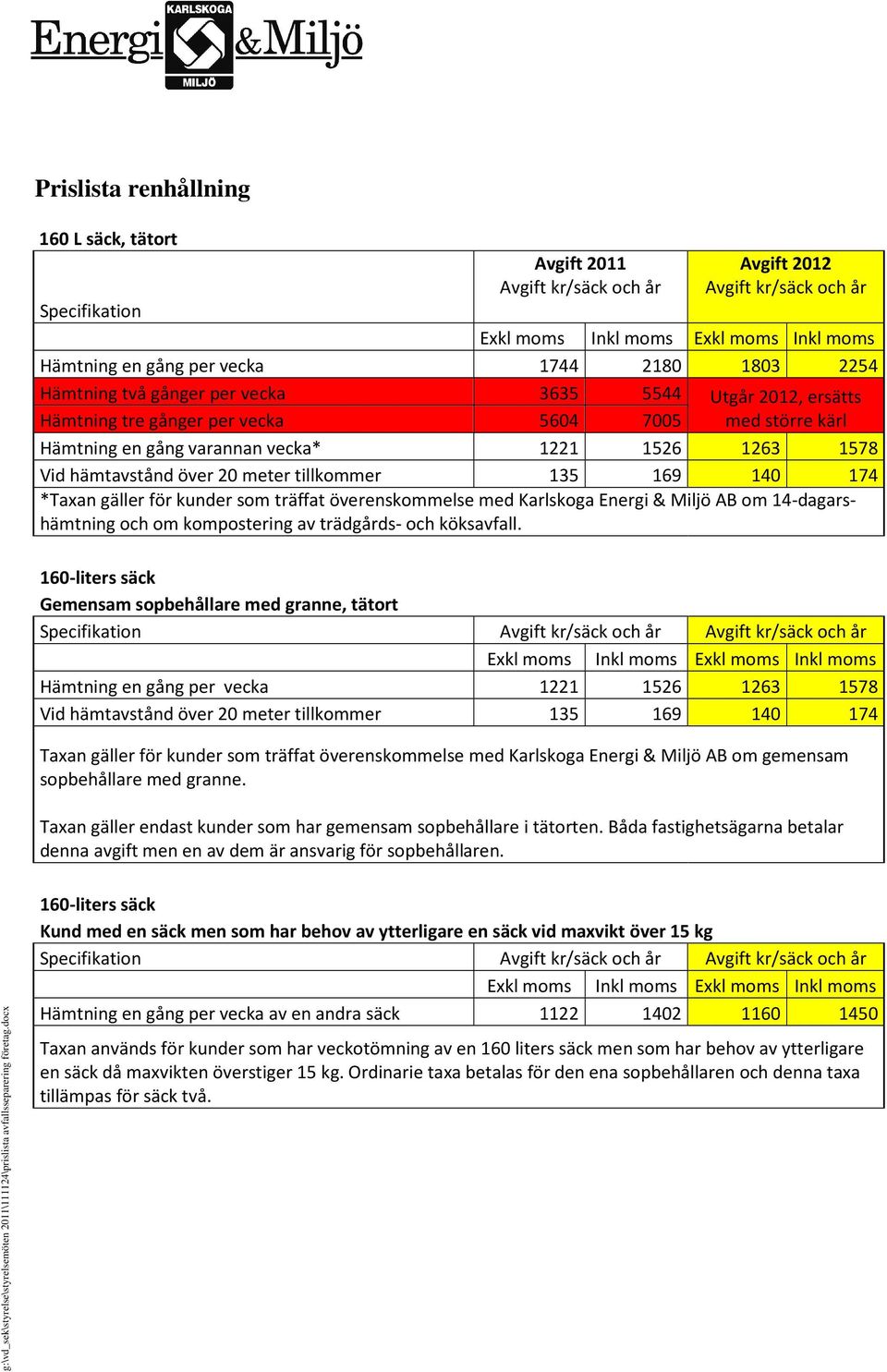 träffat överenskommelse med Karlskoga Energi & Miljö AB om 14-dagarshämtning och om kompostering av trädgårds- och köksavfall.