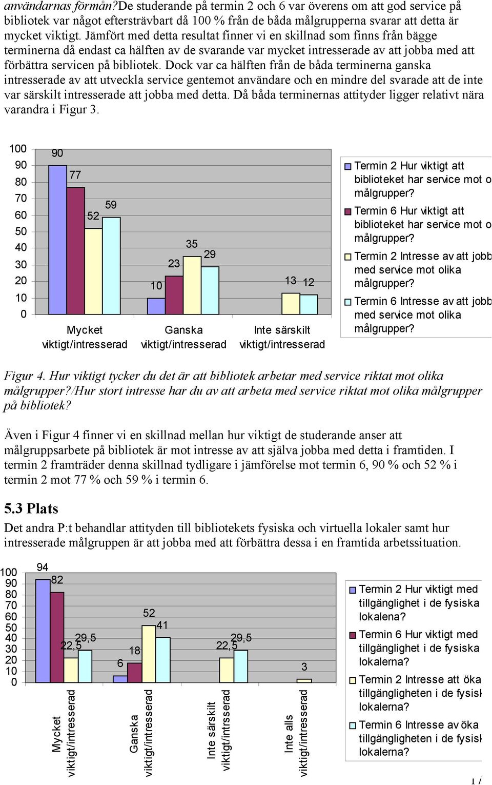 Dock var ca hälften från de båda terminerna ganska intresserade av att utveckla service gentemot användare och en mindre del svarade att de inte var särskilt intresserade att jobba med detta.