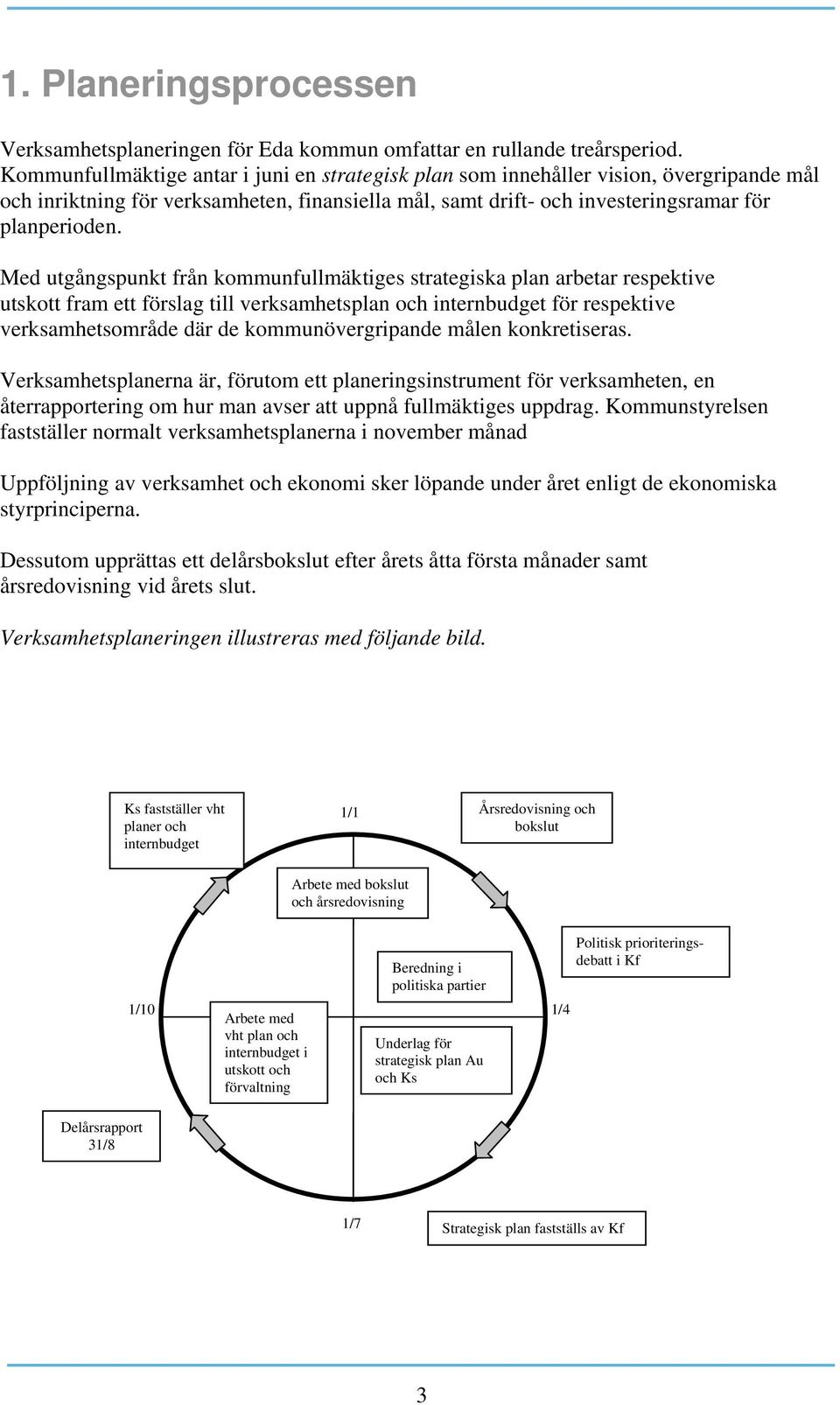 Med utgångspunkt från kommunfullmäktiges strategiska plan arbetar respektive utskott fram ett förslag till verksamhetsplan och internbudget för respektive verksamhetsområde där de kommunövergripande