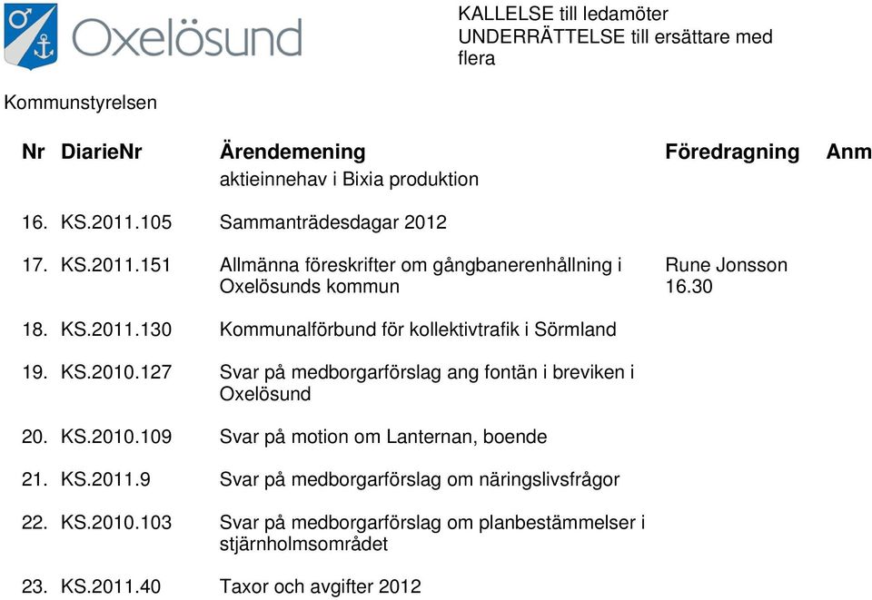 KS.2010.127 Svar på medborgarförslag ang fontän i breviken i Oxelösund 20. KS.2010.109 Svar på motion om Lanternan, boende 21. KS.2011.