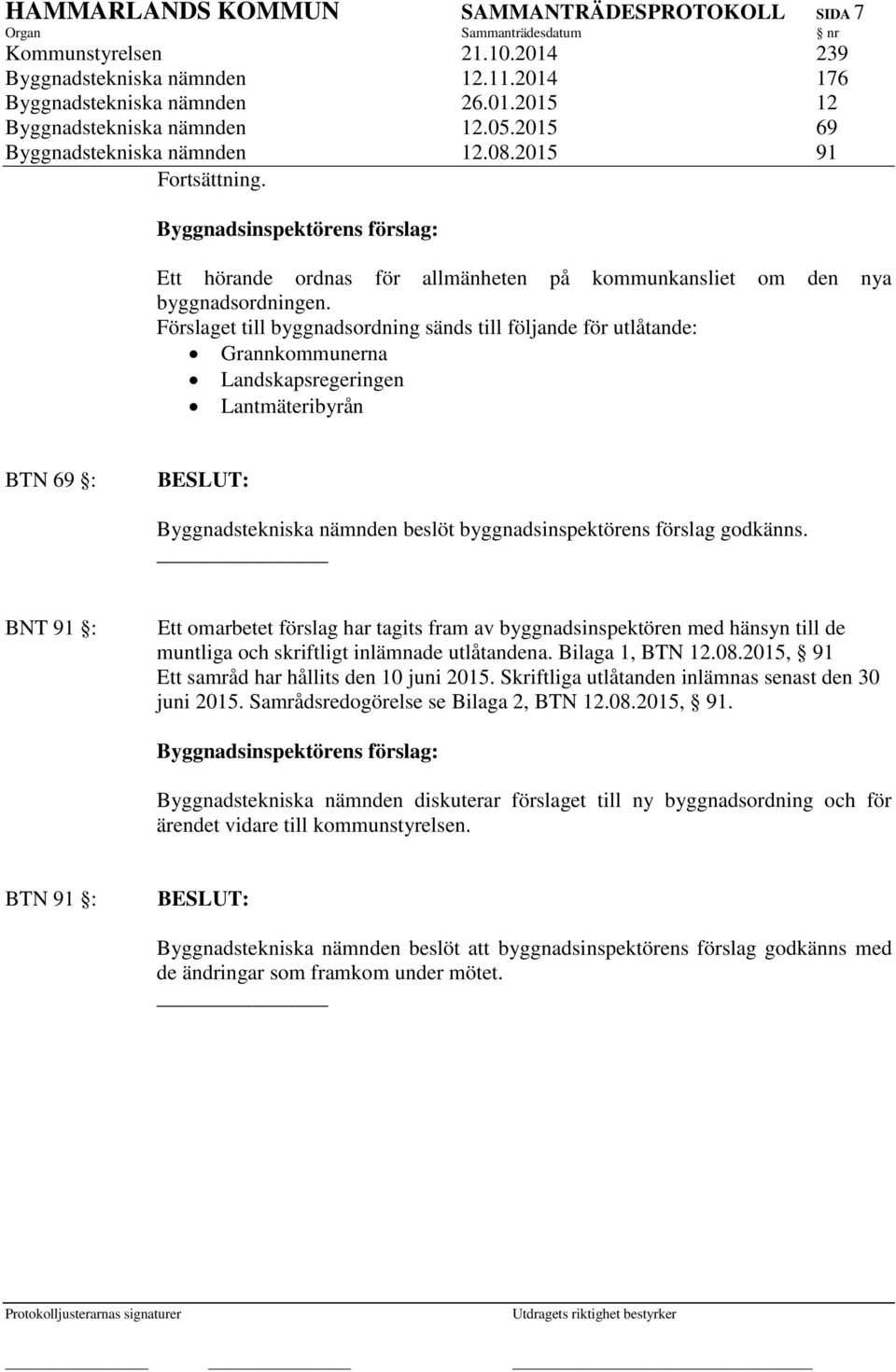 Förslaget till byggnadsordning sänds till följande för utlåtande: Grannkommunerna Landskapsregeringen Lantmäteribyrån BTN 69 : Byggnadstekniska nämnden beslöt byggnadsinspektörens förslag godkänns.