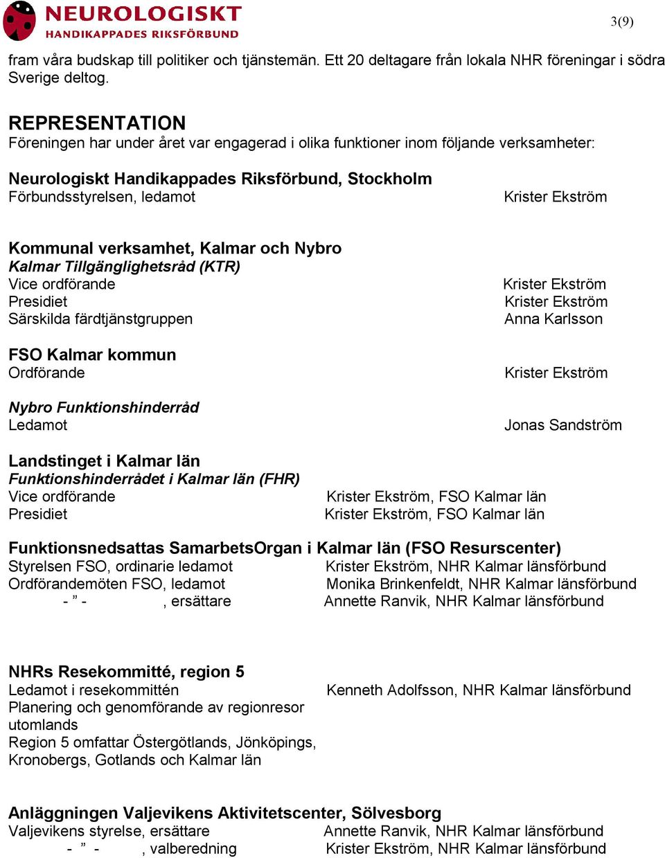 Kommunal verksamhet, Kalmar och Nybro Kalmar Tillgänglighetsråd (KTR) Vice ordförande Krister Ekström Presidiet Krister Ekström Särskilda färdtjänstgruppen Anna Karlsson FSO Kalmar kommun Ordförande