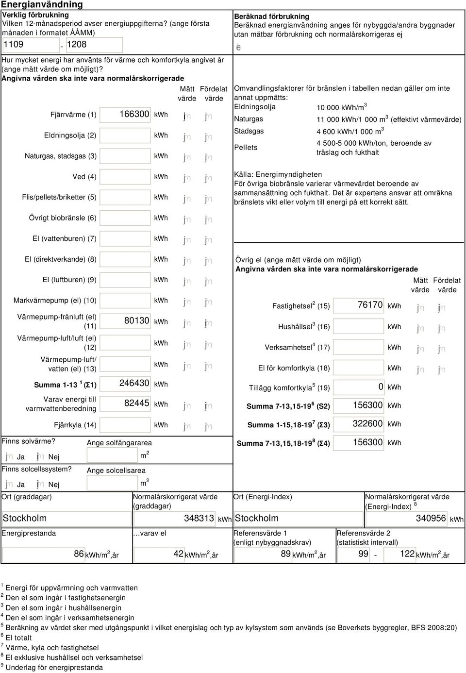 Angivna värden ska inte vara normalårskorrigerade Fjärrvärme (1) Eldningsolja () Naturgas, stadsgas (3) 1300 i Mätt Fördelat värde värde Beräknad förbrukning Beräknad energianvändning anges för