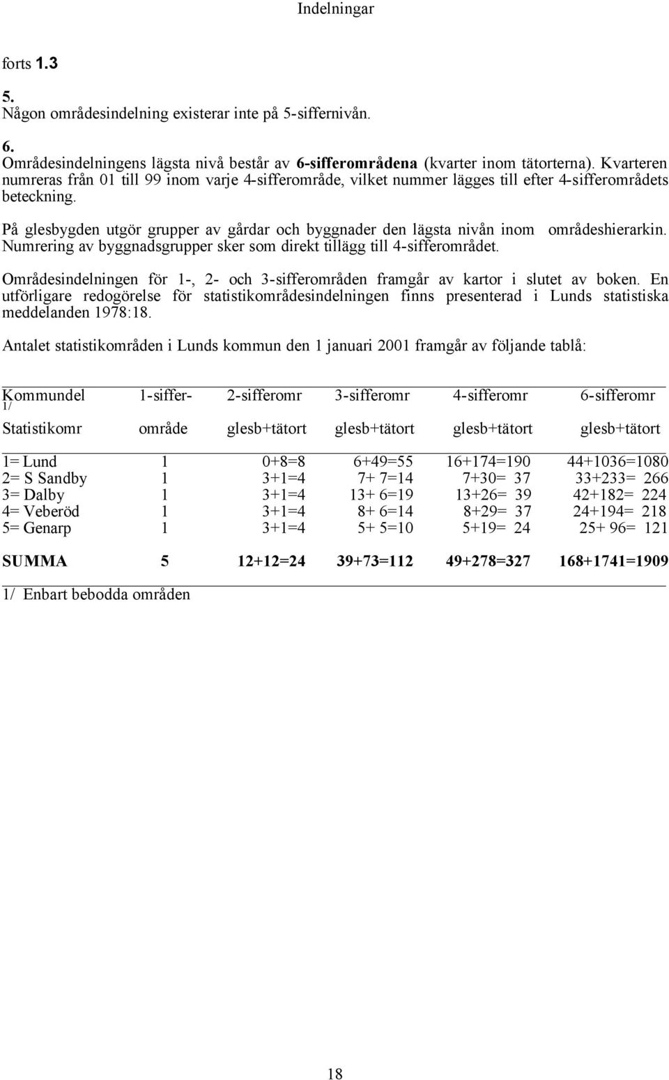 På glesbygden utgör grupper av gårdar och byggnader den lägsta nivån inom områdeshierarkin. Numrering av byggnadsgrupper sker som direkt tillägg till 4-sifferområdet.