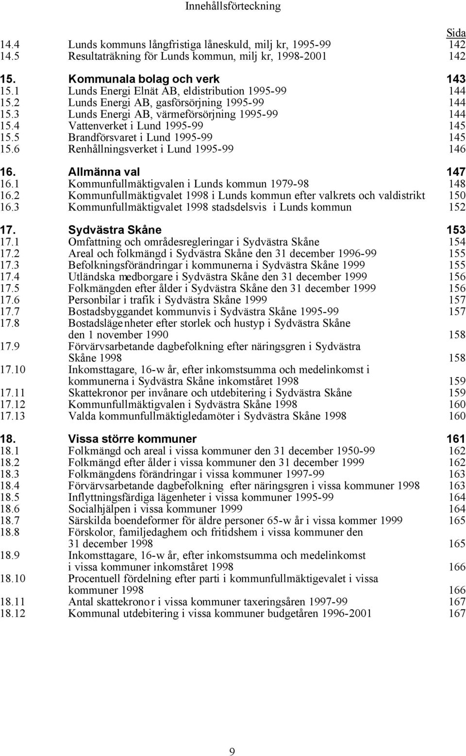 5 Brandförsvaret i Lund 1995-99 145 15.6 Renhållningsverket i Lund 1995-99 146 16. Allmänna val 147 16.1 Kommunfullmäktigvalen i Lunds kommun 1979-98 148 16.