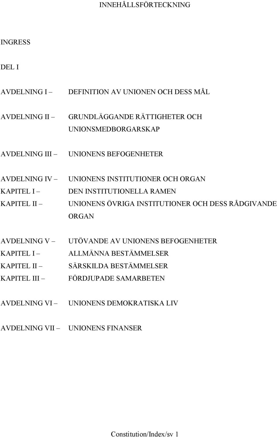 RAMEN UNIONENS ÖVRIGA INSTITUTIONER OCH DESS RÅDGIVANDE ORGAN AVDELNING V KAPITEL I KAPITEL II KAPITEL III UTÖVANDE AV UNIONENS BEFOGENHETER