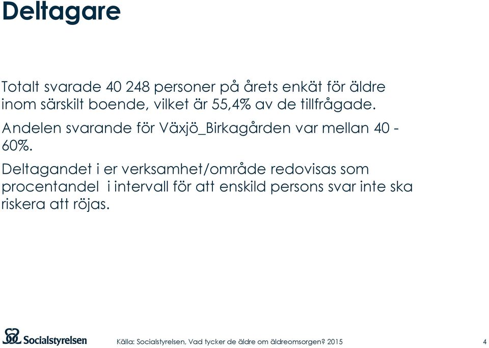 Andelen svarande för Växjö_Birkagården var mellan 40-60%.