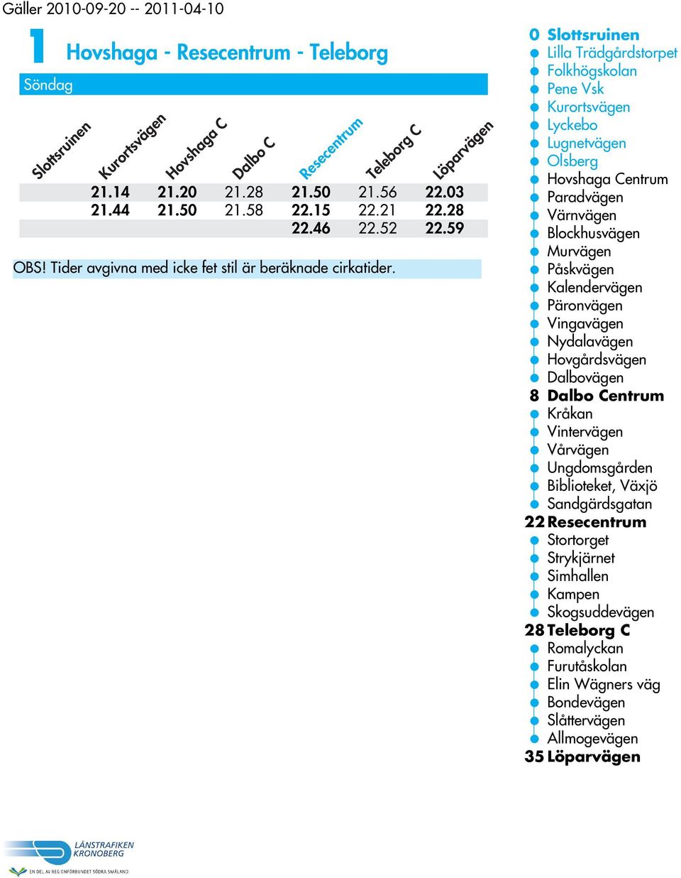 Tider avgivna med icke fet stil är beräknade cirkatider.