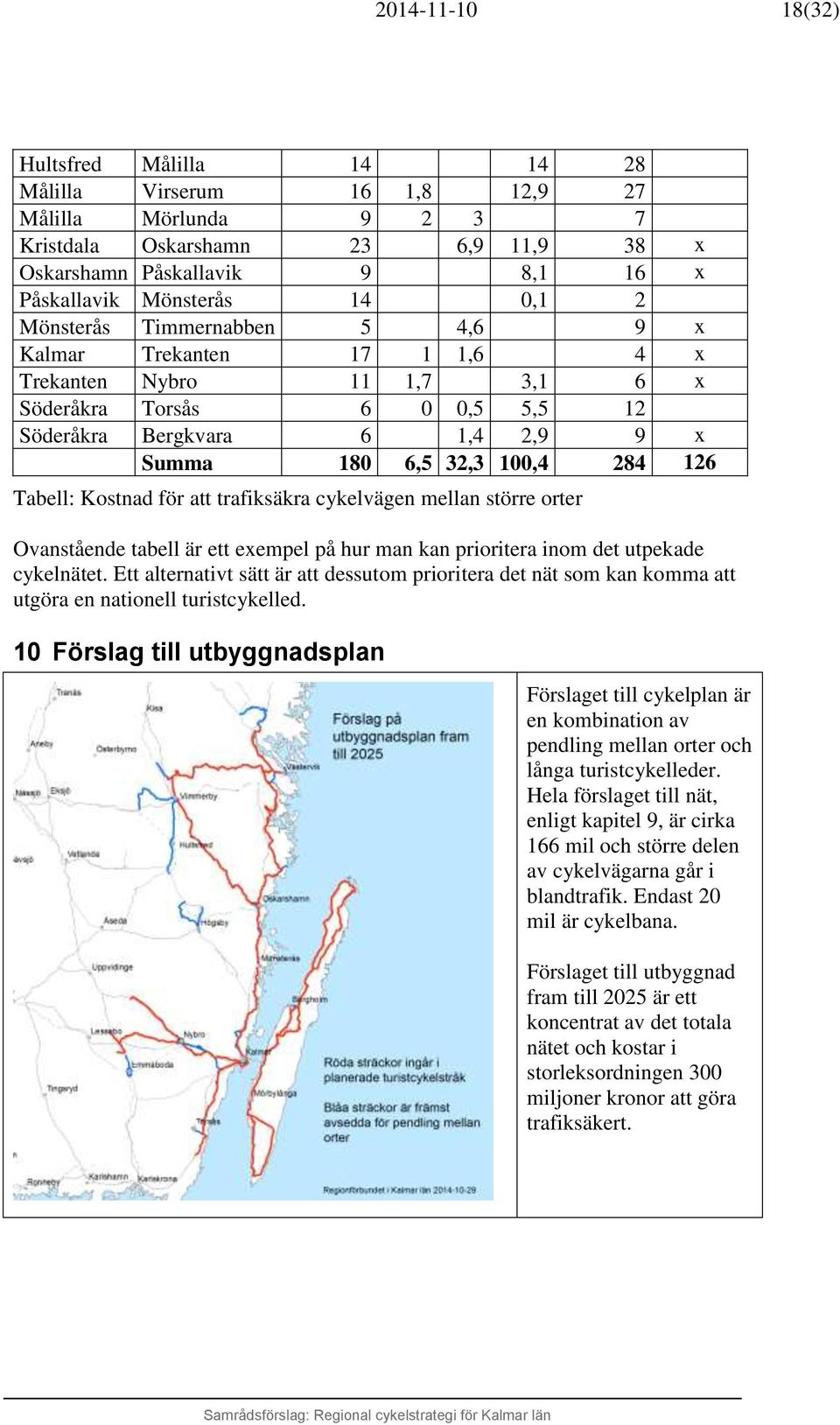 Tabell: Kostnad för att trafiksäkra cykelvägen mellan större orter Ovanstående tabell är ett exempel på hur man kan prioritera inom det utpekade cykelnätet.