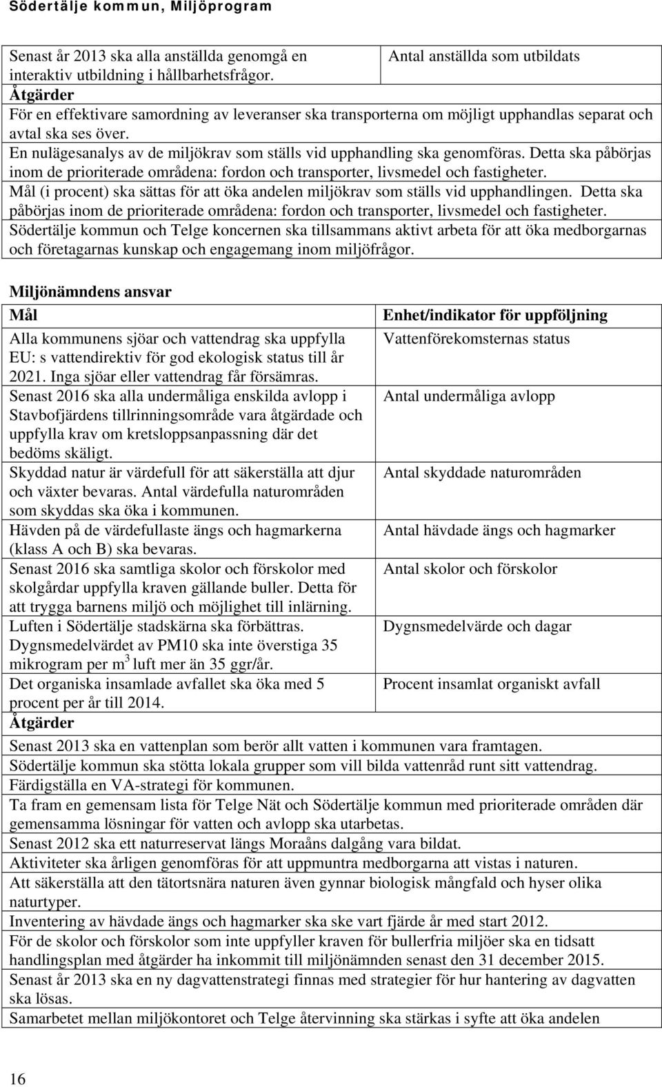 Detta ska påbörjas inom de prioriterade områdena: fordon och transporter, livsmedel och fastigheter. (i procent) ska sättas för att öka andelen miljökrav som ställs vid upphandlingen.