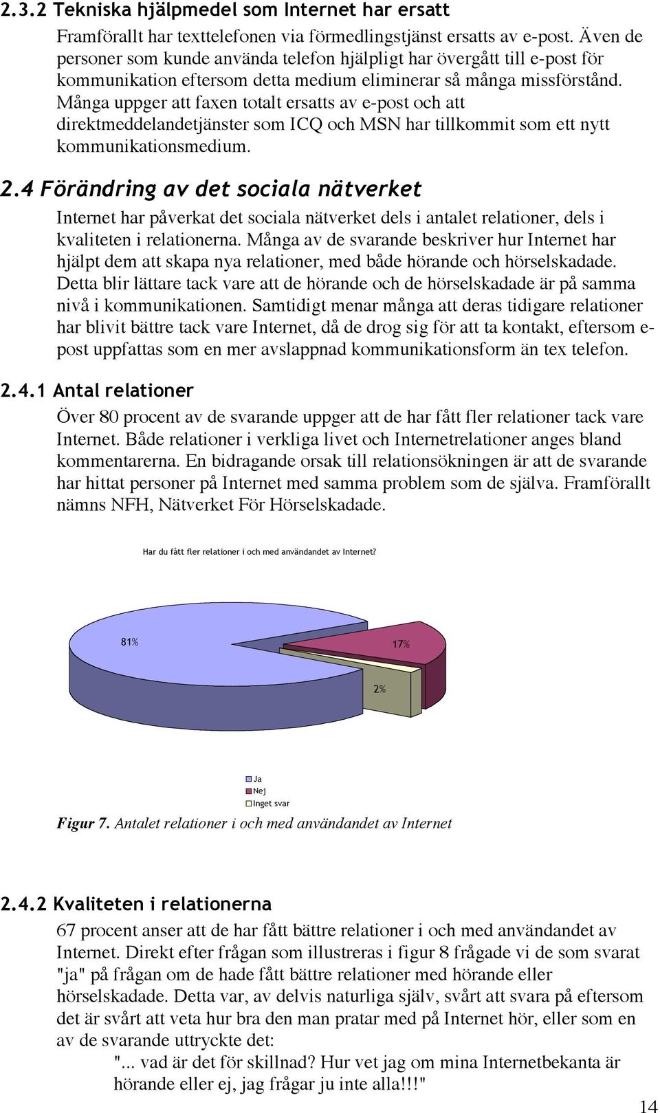 Många uppger att faxen totalt ersatts av e-post och att direktmeddelandetjänster som ICQ och MSN har tillkommit som ett nytt kommunikationsmedium. 2.