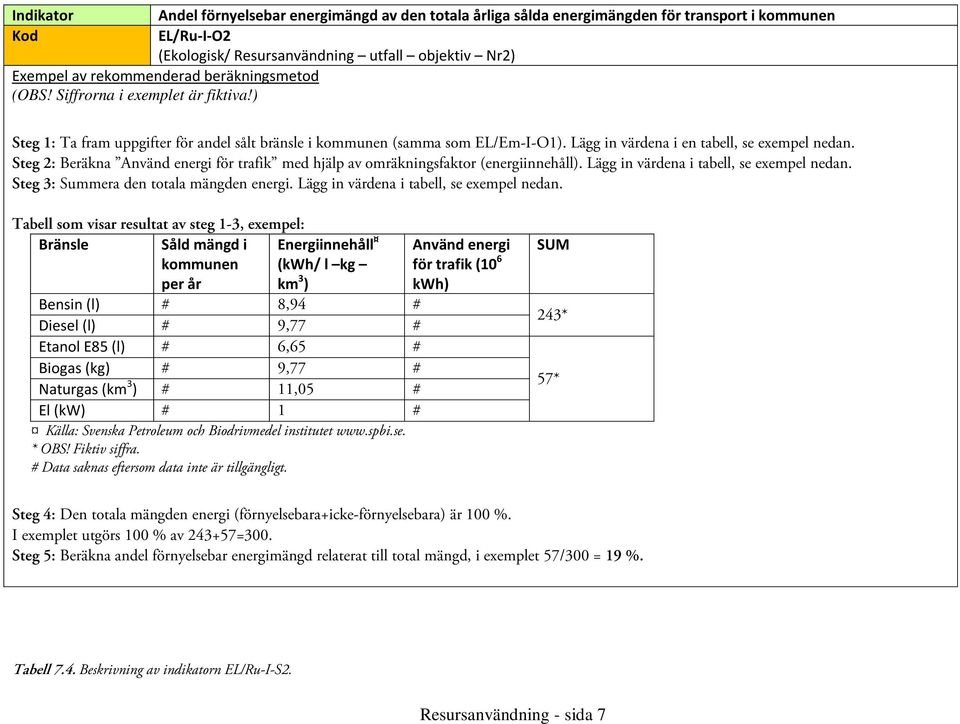 Steg 2: Beräkna Använd energi för trafik med hjälp av omräkningsfaktor (energiinnehåll). Lägg in värdena i tabell, se exempel nedan. Steg 3: Summera den totala mängden energi.