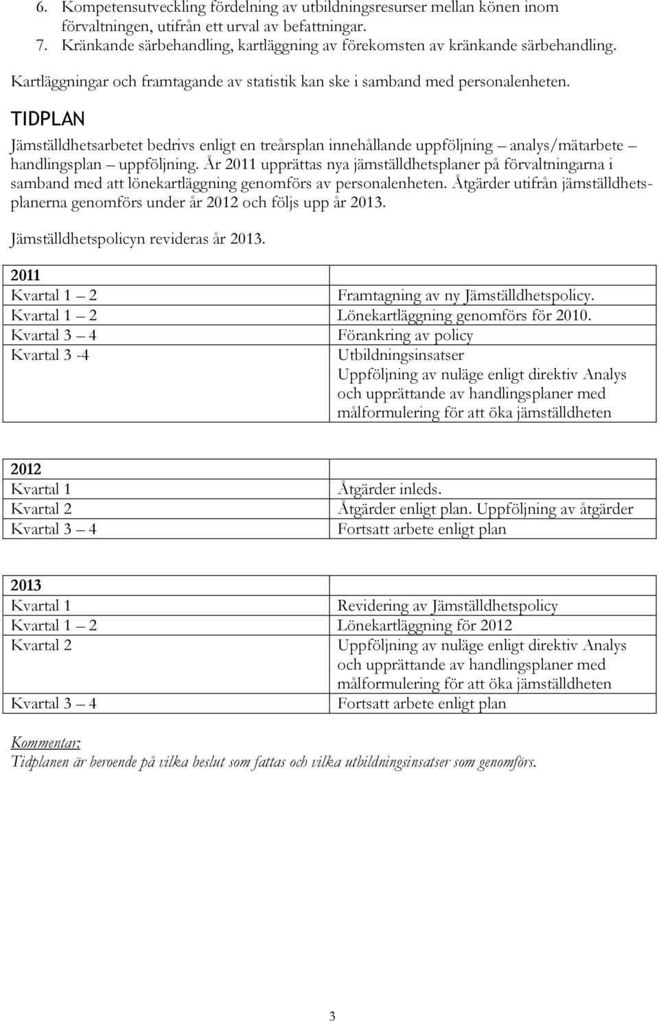 TIDPLAN Jämställdhetsarbetet bedrivs enligt en treårsplan innehållande uppföljning analys/mätarbete handlingsplan uppföljning.