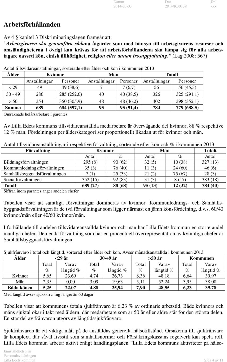 (Lag 2008: 567) Antal tillsvidareanställningar, sorterade efter ålder och kön i kommunen 2013 Ålder Kvinnor Män Totalt Anställningar Personer Anställningar Personer Anställningar Personer < 29 49 49