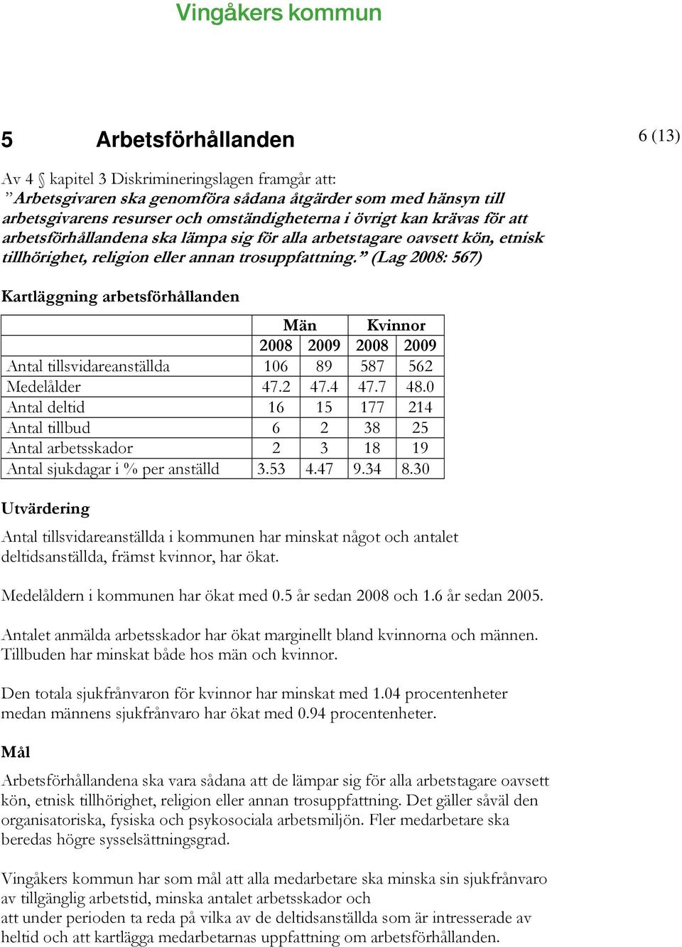 (Lag 2008: 567) Kartläggning arbetsförhållanden Män Kvinnor 2008 2009 2008 2009 Antal tillsvidareanställda 106 89 587 562 Medelålder 47.2 47.4 47.7 48.