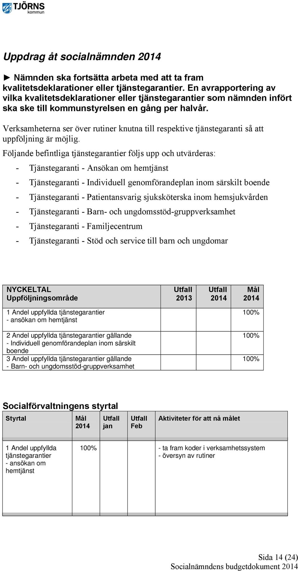 Verksamheterna ser över rutiner knutna till respektive tjänstegaranti så att uppföljning är möjlig.