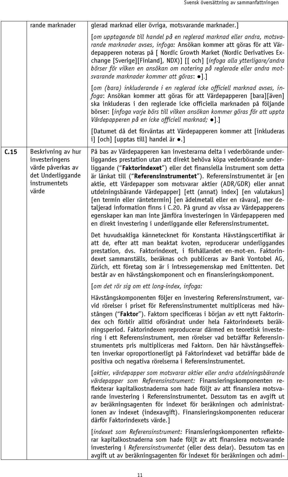 Derivatives Exchange [Sverige][Finland], NDX)] [[ och] [infoga alla ytterligare/andra börser för vilken en ansökan om notering på reglerade eller andra motsvarande marknader kommer att göras: ].