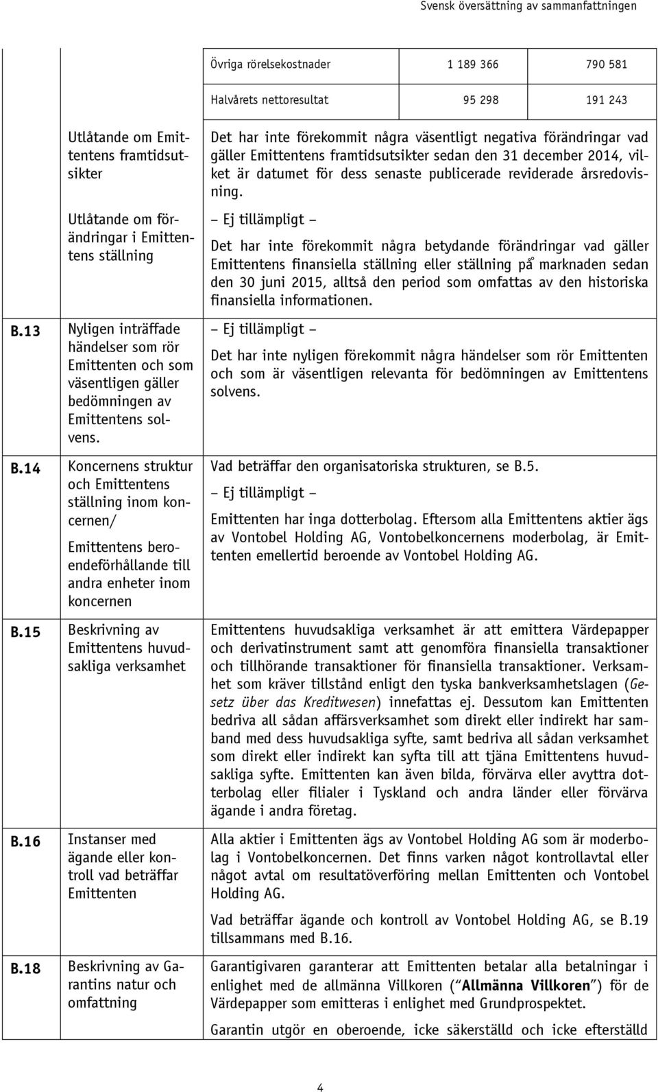 14 Koncernens struktur och Emittentens ställning inom koncernen/ Emittentens beroendeförhållande till andra enheter inom koncernen B.15 Beskrivning av Emittentens huvudsakliga verksamhet B.