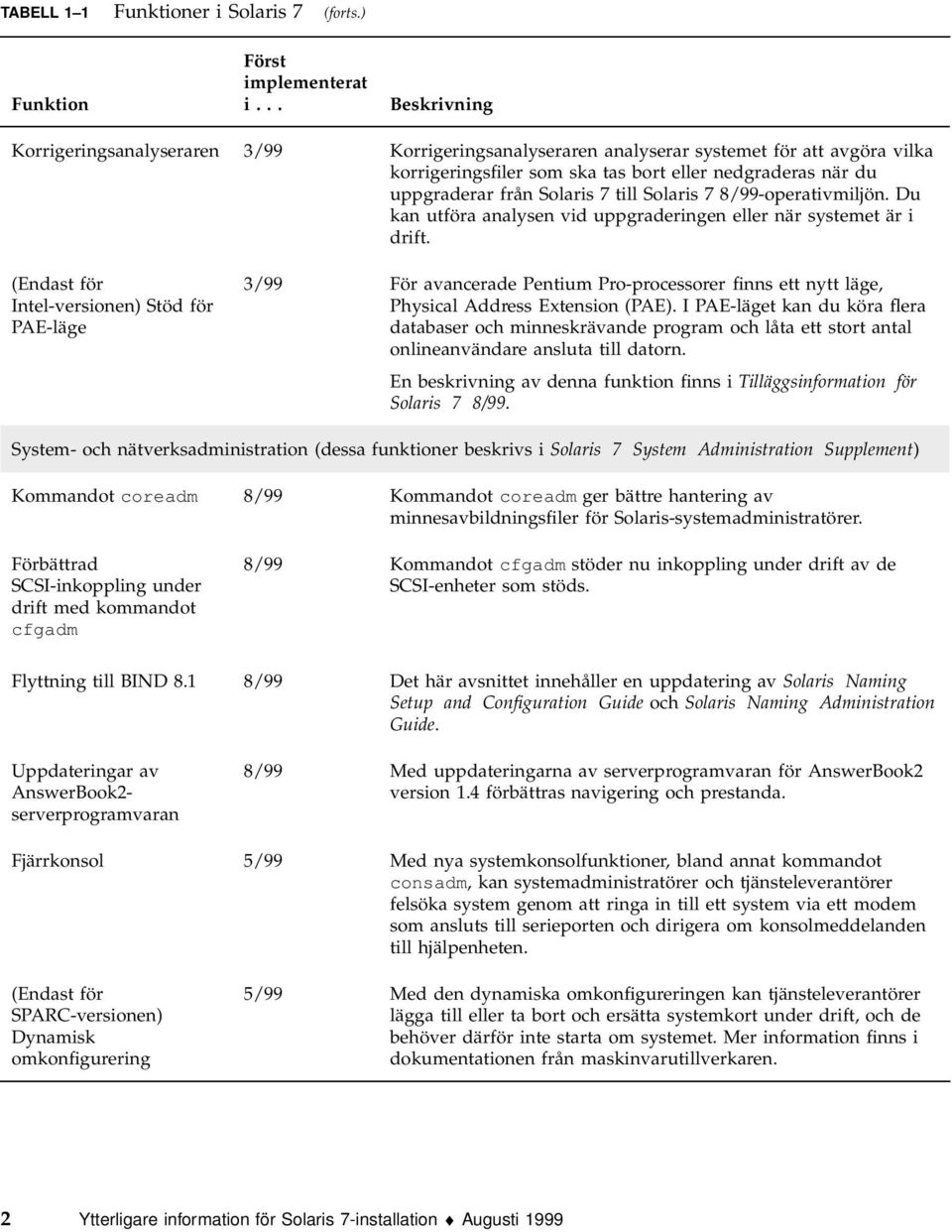 till Solaris 7 8/99-operativmiljön. Du kan utföra analysen vid uppgraderingen eller när systemet är i drift.