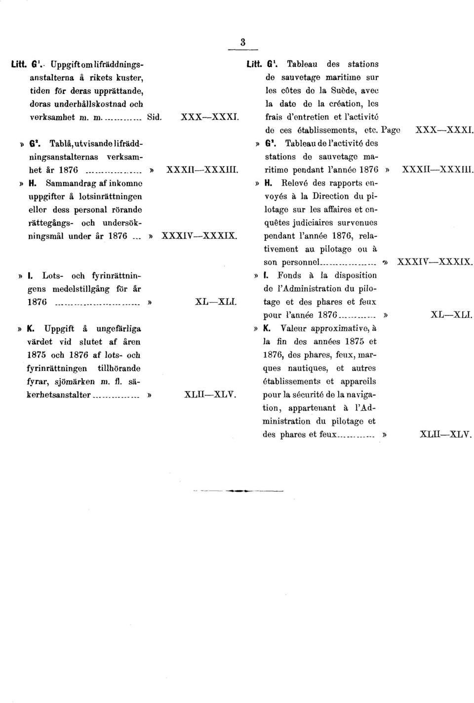 Sammandrag af inkomne uppgifter å lotsinrättningen eller dess personal rörande rättegångs- och undersökningsmål under år 1876...» XXXIV XXXIX.» I.