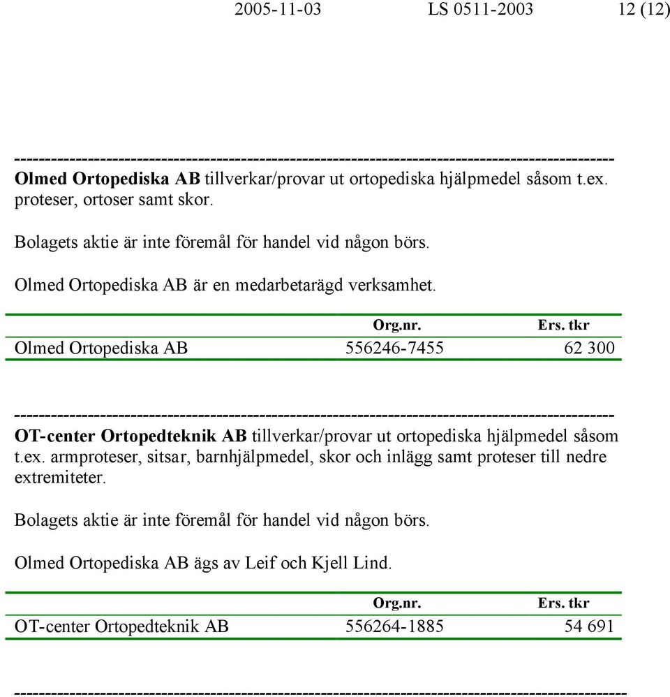 Olmed Ortopediska AB 556246-7455 62 300 -------------------------------------------------------------------------------------------------- OT-center Ortopedteknik AB tillverkar/provar ut ortopediska