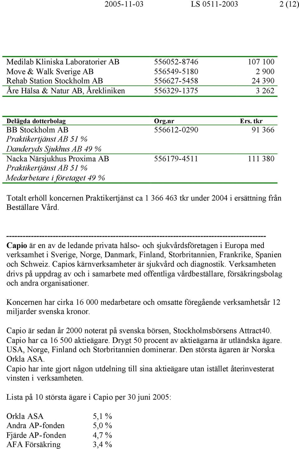 nr BB Stockholm AB Praktikertjänst AB 51 % Danderyds Sjukhus AB 49 % Nacka Närsjukhus Proxima AB Praktikertjänst AB 51 % Medarbetare i företaget 49 % 556612-0290 91 366 556179-4511 111 380 Totalt