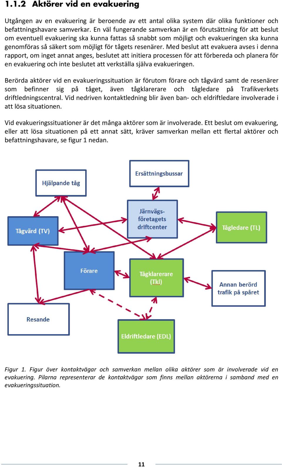 Med beslut att evakuea avses i denna appot, om inget annat anges, beslutet att initiea pocessen att beeda och planea en evakueing och inte beslutet att vekställa själva evakueingen.