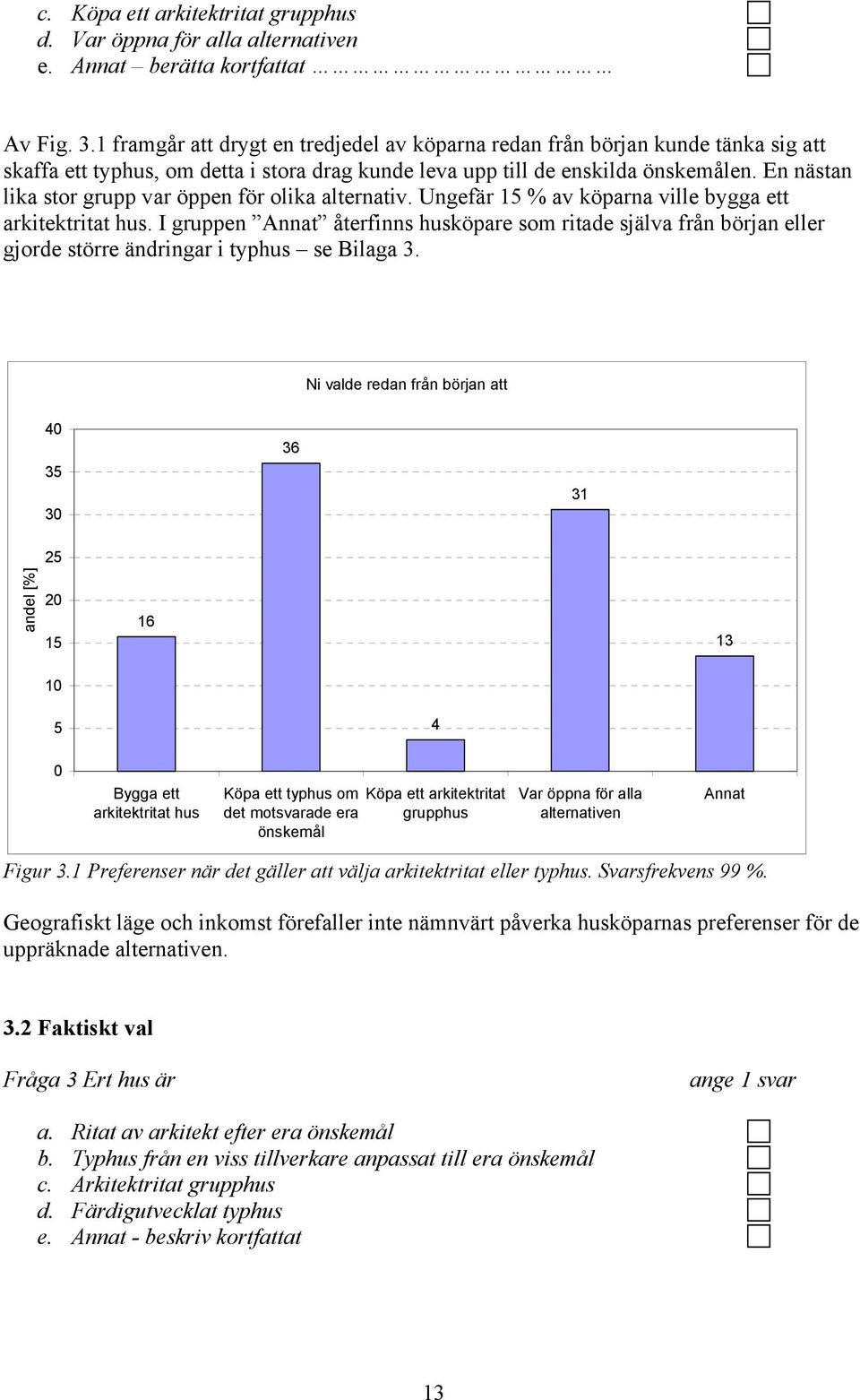 En nästan lika stor grupp var öppen för olika alternativ. Ungefär 15 % av köparna ville bygga ett arkitektritat hus.