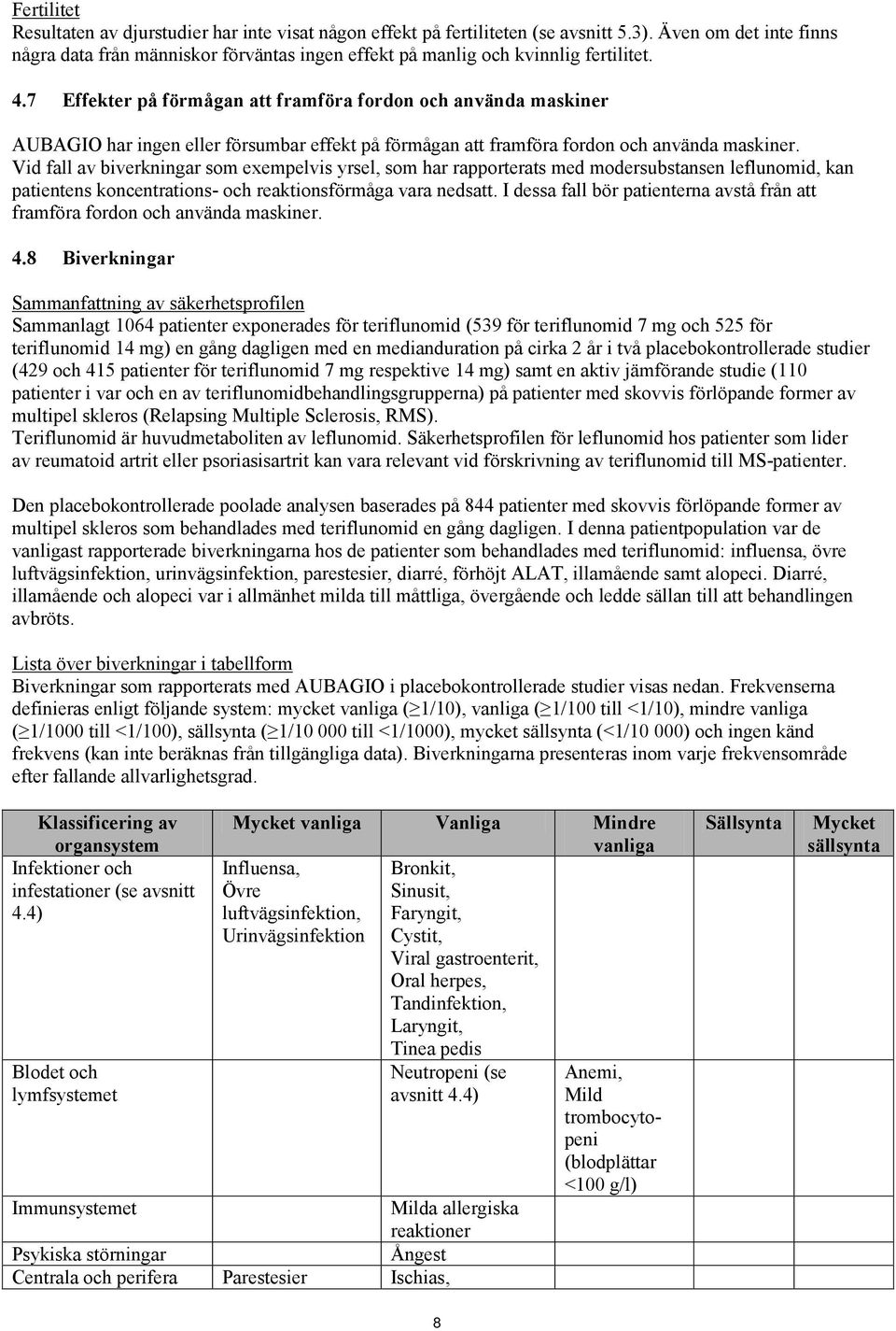 7 Effekter på förmågan att framföra fordon och använda maskiner AUBAGIO har ingen eller försumbar effekt på förmågan att framföra fordon och använda maskiner.