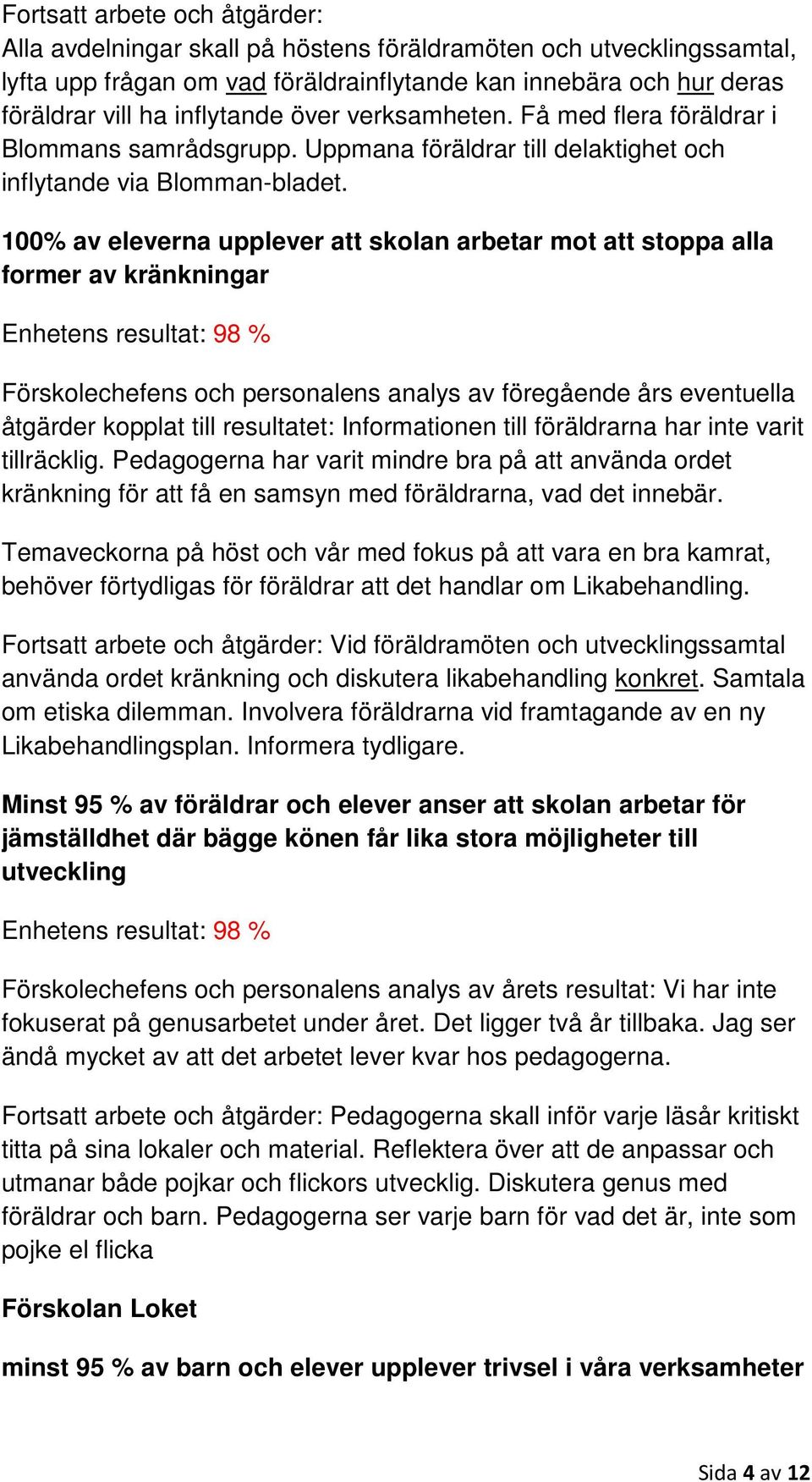 100% av eleverna upplever att skolan arbetar mot att stoppa alla former av kränkningar Enhetens resultat: 98 % Förskolechefens och personalens analys av föregående års eventuella åtgärder kopplat