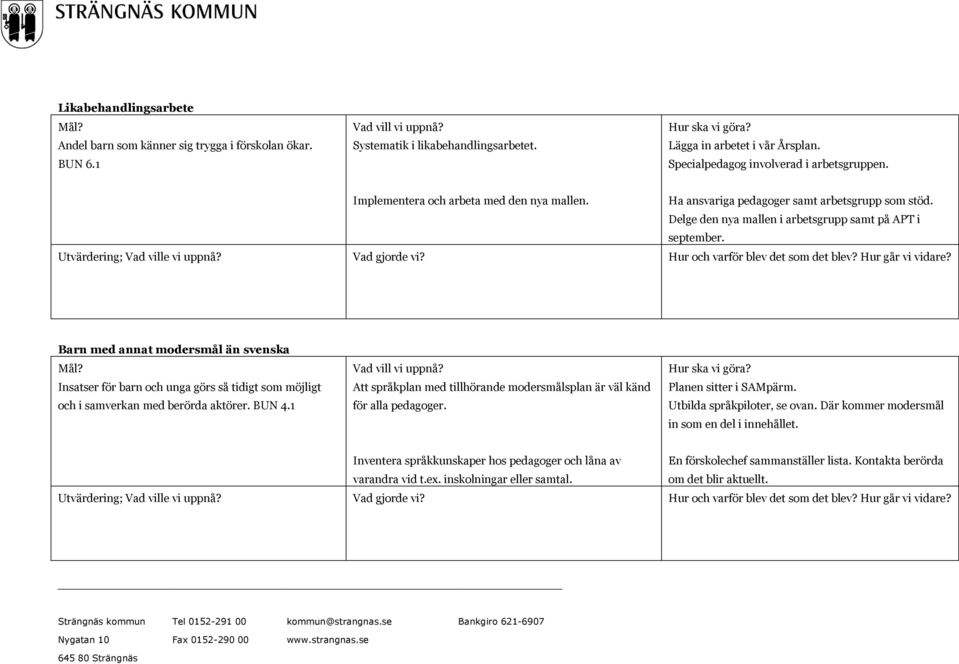 Barn med annat modersmål än svenska Insatser för barn och unga görs så tidigt som möjligt och i samverkan med berörda aktörer. BUN 4.