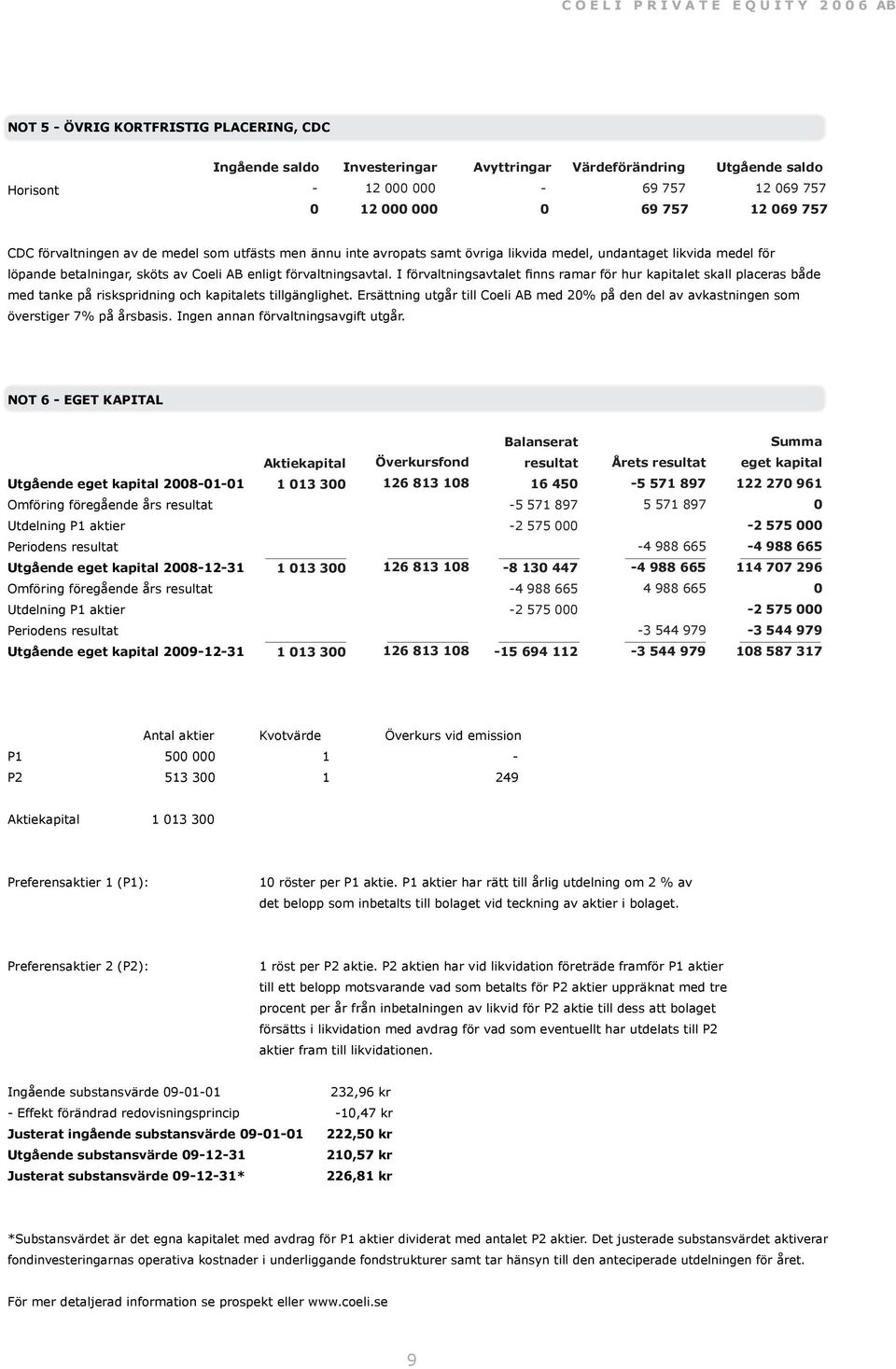 I förvaltningsavtalet finns ramar för hur kapitalet skall placeras både med tanke på riskspridning och kapitalets tillgänglighet.