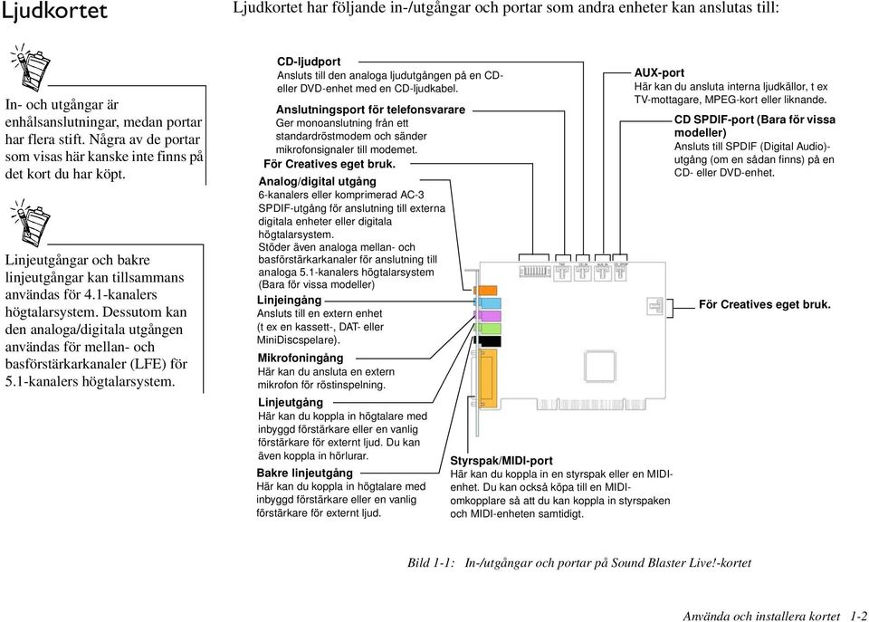 Dessutom kan den analoga/digitala utgången användas för mellan- och basförstärkarkanaler (LFE) för 5.1-kanalers högtalarsystem.