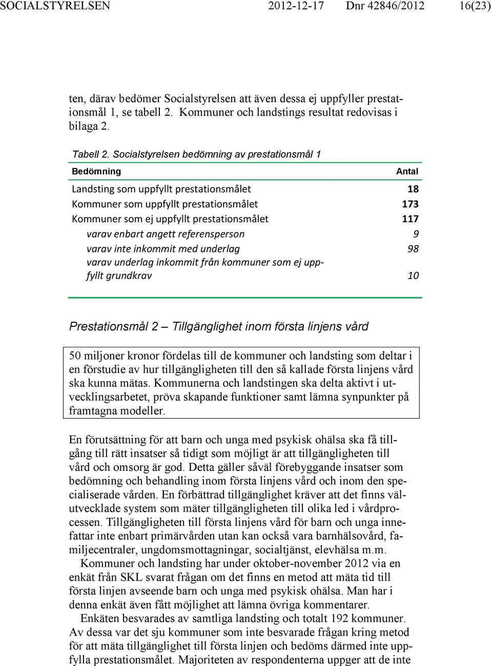 Socialstyrelsen bedömning av prestationsmål 1 Bedömning Antal Landsting som uppfyllt prestationsmålet 18 Kommuner som uppfyllt prestationsmålet 173 Kommuner som ej uppfyllt prestationsmålet 117 varav