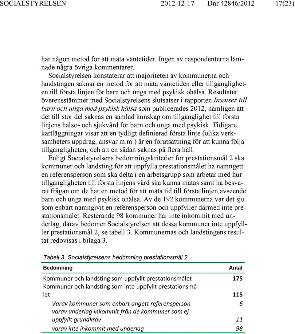 Resultatet överensstämmer med Socialstyrelsens slutsatser i rapporten Insatser till barn och unga med psykisk hälsa som publicerades 2012, nämligen att det till stor del saknas en samlad kunskap om